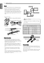 Preview for 14 page of LG ATNH12GPLE1 Installation Manual