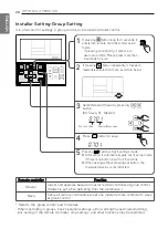 Предварительный просмотр 28 страницы LG ATNH12GPLE1 Installation Manual