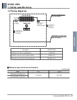 Preview for 15 page of LG ATNH24GPLE2 User Manual