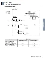 Preview for 27 page of LG ATNH24GPLE2 User Manual