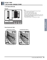 Preview for 35 page of LG ATNH24GPLE2 User Manual