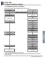 Preview for 37 page of LG ATNH24GPLE2 User Manual