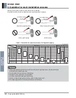 Preview for 48 page of LG ATNH24GPLE2 User Manual