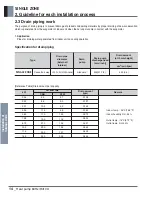 Preview for 50 page of LG ATNH24GPLE2 User Manual