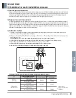 Предварительный просмотр 69 страницы LG ATNH24GPLE2 User Manual