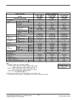 Preview for 3 page of LG ATNH24GPLED Service Manual