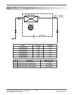 Preview for 4 page of LG ATNH24GPLED Service Manual