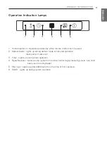 Preview for 9 page of LG ATNQ18GPLE2 Owner'S Manual