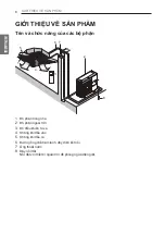 Предварительный просмотр 36 страницы LG ATNQ18GPLE6 Owner'S Manual