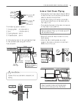 Preview for 9 page of LG ATNQ18GPLE7 Installation Manual