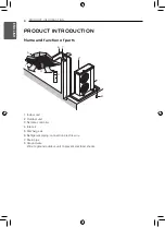 Предварительный просмотр 8 страницы LG ATNQ18GQSK1 Owner'S Manual