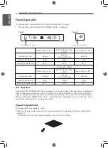 Предварительный просмотр 10 страницы LG ATNQ18GQSK1 Owner'S Manual