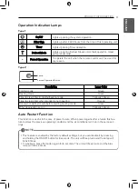 Preview for 11 page of LG ATNQ18GQSK1 Owner'S Manual