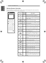 Предварительный просмотр 12 страницы LG ATNQ18GQSK1 Owner'S Manual