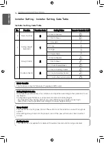 Preview for 16 page of LG ATNQ18GQSK1 Owner'S Manual