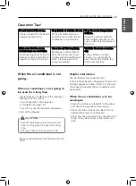 Preview for 29 page of LG ATNQ18GQSK1 Owner'S Manual