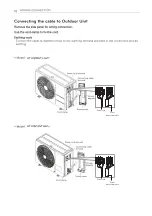 Preview for 12 page of LG ATUQ18GTLA2 Installation Manual