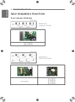 Предварительный просмотр 24 страницы LG ATUW36GYLP0 Installation Manual