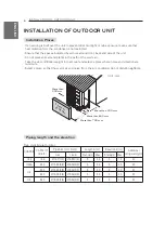 Preview for 6 page of LG ATUW36GYLT1 Installation Manual