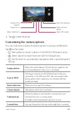 Preview for 105 page of LG Aurora Black 128GB User Manual