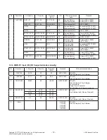 Preview for 12 page of LG AUSYLJR Service Manual