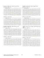 Preview for 18 page of LG AUSYLJR Service Manual
