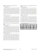 Preview for 20 page of LG AUSYLJR Service Manual