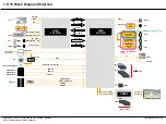 Preview for 72 page of LG AUSYLJR Service Manual