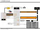 Preview for 75 page of LG AUSYLJR Service Manual