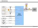 Preview for 82 page of LG AUSYLJR Service Manual