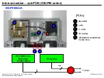 Preview for 87 page of LG AUSYLJR Service Manual