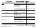 Preview for 88 page of LG AUSYLJR Service Manual