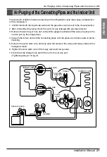 Preview for 21 page of LG AUUH306C Installation Manual