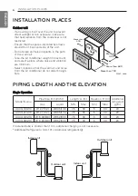 Preview for 6 page of LG AUUQ18GH0 Installation Manual