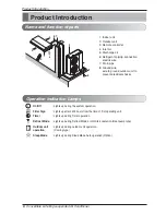 Preview for 6 page of LG AUUQ18GH1 Owner'S Manual