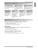 Preview for 15 page of LG AUUQ18GH1 Owner'S Manual