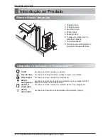 Preview for 42 page of LG AUUQ18GH1 Owner'S Manual