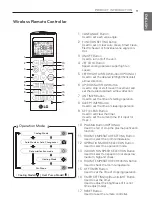 Preview for 9 page of LG AUUQ18GH2 Owner'S Manual