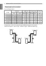 Preview for 8 page of LG AUUW30GS1 Installation Manual