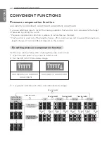 Preview for 22 page of LG AUUW30GS1 Installation Manual