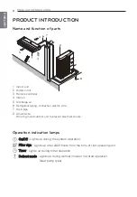 Preview for 8 page of LG AVNQ40GM1A5 Owner'S Manual