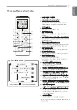 Preview for 9 page of LG AVNQ40GM1A5 Owner'S Manual