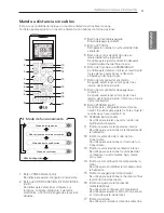 Предварительный просмотр 31 страницы LG AVNQ60GM2A0 Owner'S Manual