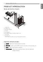 Preview for 8 page of LG AVNW36GM1S0 Owner'S Manual