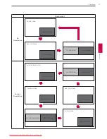 Предварительный просмотр 61 страницы LG AVS2400 Owner'S Manual