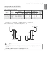 Preview for 7 page of LG AVUQ36GM1A0 Installation Manual