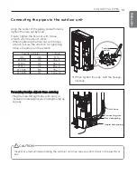 Preview for 13 page of LG AVUQ36GM1A0 Installation Manual