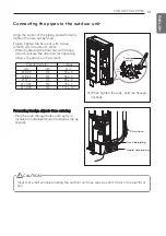 Preview for 13 page of LG AVUQ60GM2A0 Installation Manual