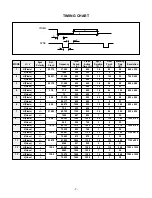 Preview for 7 page of LG AW**QP Service Manual