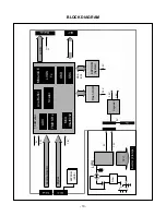 Preview for 10 page of LG AW**QP Service Manual